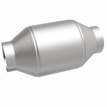 画像をギャラリービューアに読み込む, 360 Degree Image Set