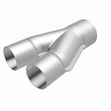 画像をギャラリービューアに読み込む, 360 Degree Image Set
