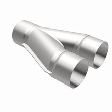 画像をギャラリービューアに読み込む, 360 Degree Image Set