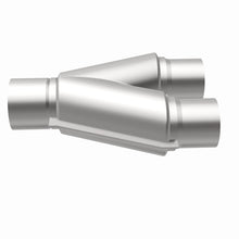 画像をギャラリービューアに読み込む, 360 Degree Image Set