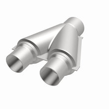 画像をギャラリービューアに読み込む, 360 Degree Image Set