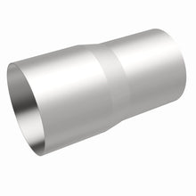 画像をギャラリービューアに読み込む, 360 Degree Image Set