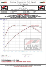 画像をギャラリービューアに読み込む, AWE Tuning 2022+ Porsche Macan 2.9TT Touring Edition Cat-Back Exhaust w/ Diamond Black Tips