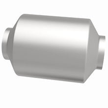 画像をギャラリービューアに読み込む, 360 Degree Image Set