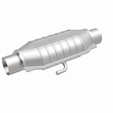 画像をギャラリービューアに読み込む, 360 Degree Image Set