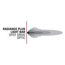 画像をギャラリービューアに読み込む, Rigid Industries Radiance+ 20in. RGBW Light Bar