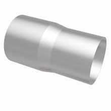 画像をギャラリービューアに読み込む, 360 Degree Image Set
