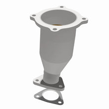 画像をギャラリービューアに読み込む, 360 Degree Image Set