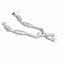 画像をギャラリービューアに読み込む, 360 Degree Image Set