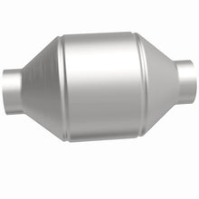 画像をギャラリービューアに読み込む, 360 Degree Image Set