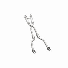 画像をギャラリービューアに読み込む, 360 Degree Image Set