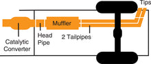 画像をギャラリービューアに読み込む, Illustration Guide