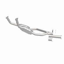 画像をギャラリービューアに読み込む, 360 Degree Image Set