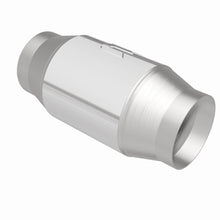 画像をギャラリービューアに読み込む, 360 Degree Image Set