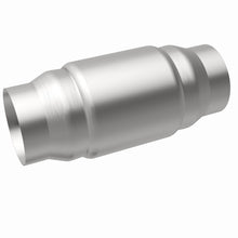 画像をギャラリービューアに読み込む, 360 Degree Image Set