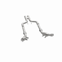 画像をギャラリービューアに読み込む, 360 Degree Image Set
