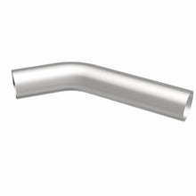 画像をギャラリービューアに読み込む, 360 Degree Image Set