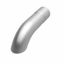画像をギャラリービューアに読み込む, 360 Degree Image Set