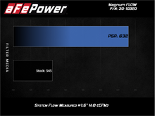画像をギャラリービューアに読み込む, aFe 09-17 Chevrolet Traverse 3.6L V6 Magnum FLOW OE Replacement Air filter w/ Pro 5R Media
