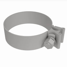 画像をギャラリービューアに読み込む, 360 Degree Image Set