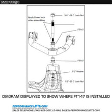 画像をギャラリービューアに読み込む, Fabtech HD Misalignment Spacer