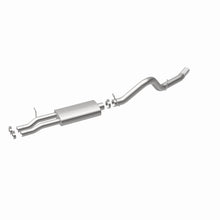 画像をギャラリービューアに読み込む, 360 Degree Image Set
