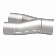 画像をギャラリービューアに読み込む, 360 Degree Image Set
