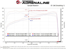 画像をギャラリービューアに読み込む, aFe Momentum Sealed Intake Suzuki Jimny 19-25 L4-1.5L