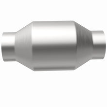 画像をギャラリービューアに読み込む, 360 Degree Image Set
