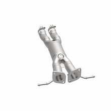 画像をギャラリービューアに読み込む, 360 Degree Image Set