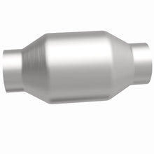画像をギャラリービューアに読み込む, 360 Degree Image Set