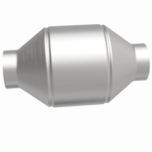 画像をギャラリービューアに読み込む, 360 Degree Image Set
