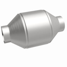 画像をギャラリービューアに読み込む, 360 Degree Image Set