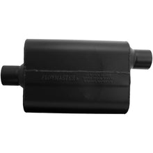 画像をギャラリービューアに読み込む, Flowmaster