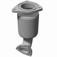 画像をギャラリービューアに読み込む, 360 Degree Image Set