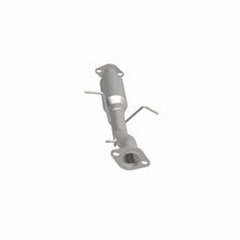 画像をギャラリービューアに読み込む, 360 Degree Image Set
