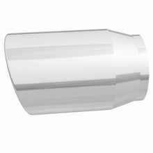 画像をギャラリービューアに読み込む, 360 Degree Image Set