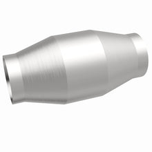 画像をギャラリービューアに読み込む, 360 Degree Image Set