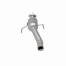 画像をギャラリービューアに読み込む, 360 Degree Image Set