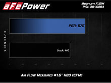 画像をギャラリービューアに読み込む, aFe 10-21 Land Rover 5.0L V8 Magnum GLOW OE Replacement Air filter w/ Pro 5R Media