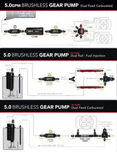 画像をギャラリービューアに読み込む, Aeromotive Brushless Spur Gear Fuel Pump w/TVS Controller - Universal - In-Tank - 5gpm
