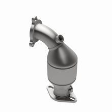 画像をギャラリービューアに読み込む, 360 Degree Image Set
