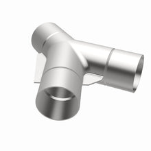 画像をギャラリービューアに読み込む, 360 Degree Image Set