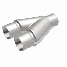 画像をギャラリービューアに読み込む, 360 Degree Image Set