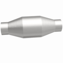 画像をギャラリービューアに読み込む, 360 Degree Image Set