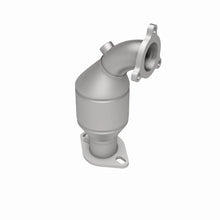画像をギャラリービューアに読み込む, 360 Degree Image Set