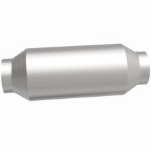 画像をギャラリービューアに読み込む, 360 Degree Image Set