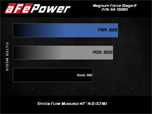 画像をギャラリービューアに読み込む, aFe Magnum FORCE Open Element Intake GM Silv/Sierra 1500 14-18 / Silv LD/Sierra Limited 2019 V8