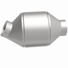 画像をギャラリービューアに読み込む, 360 Degree Image Set