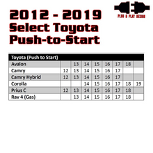 画像をギャラリービューアに読み込む, Kleinn 12-19 Toyota Push to Start Vehicles Remote
